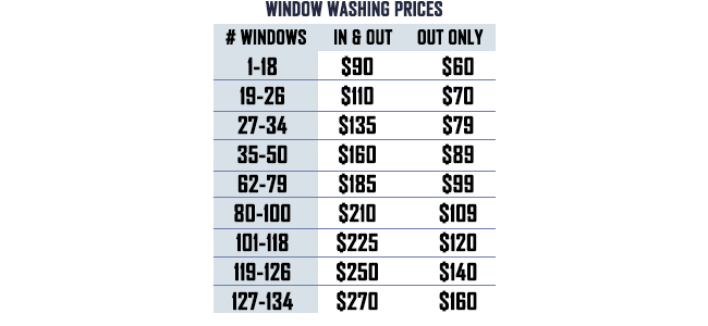 allison-window-prices